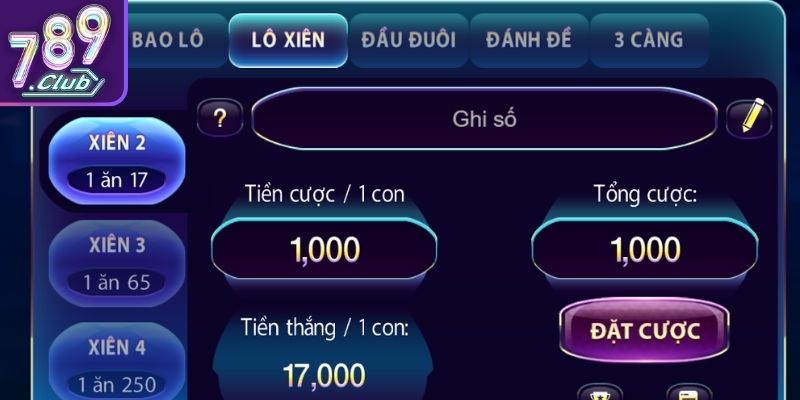 Phương pháp đánh hiệu quả