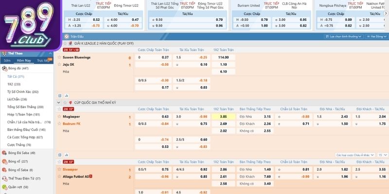 Tỷ lệ kèo 789club hiểu đơn giản là gì?