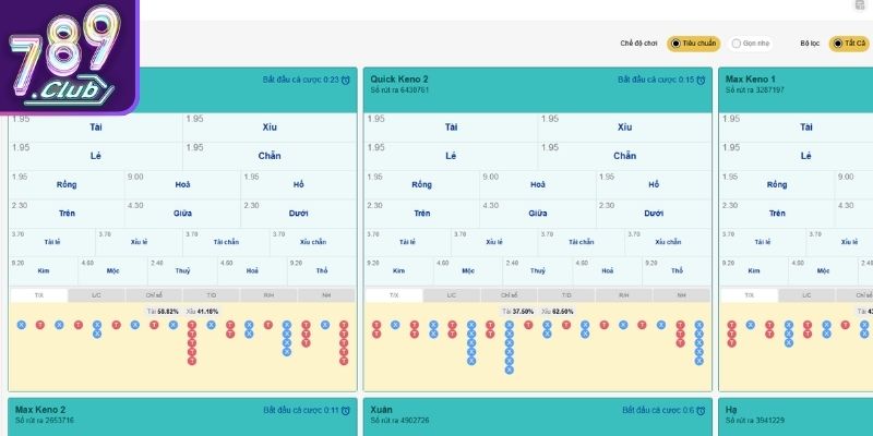 Hình thức chơi chẵn - lẻ