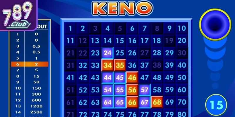 Những tips hay khi tham gia anh em cần biết